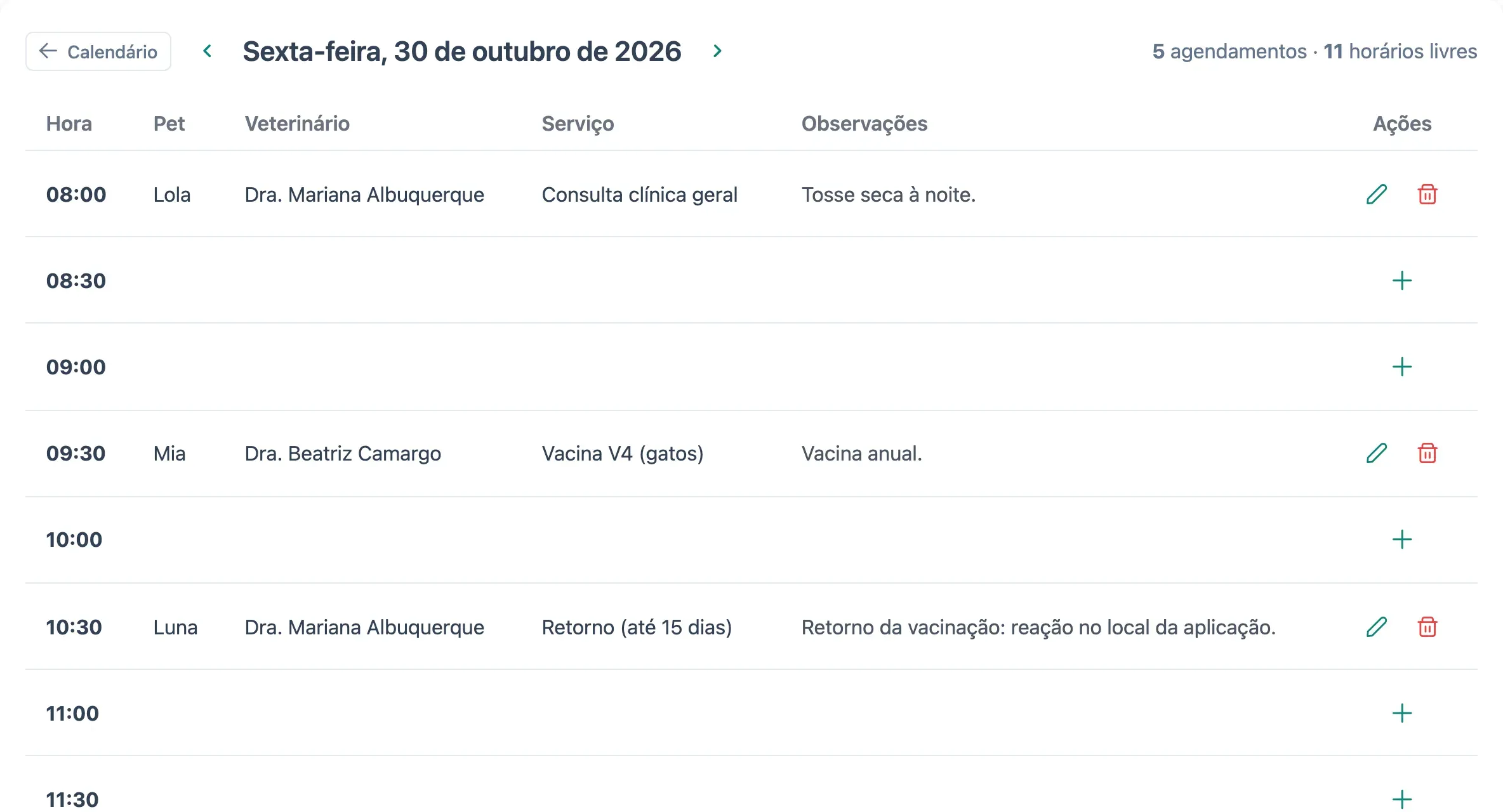 Agenda de sexta-feira, 30 de outubro de 2026, com cinco agendamentos e onze horários livres; cada linha mostra a hora, o pet, o veterinário, o serviço e as observações.