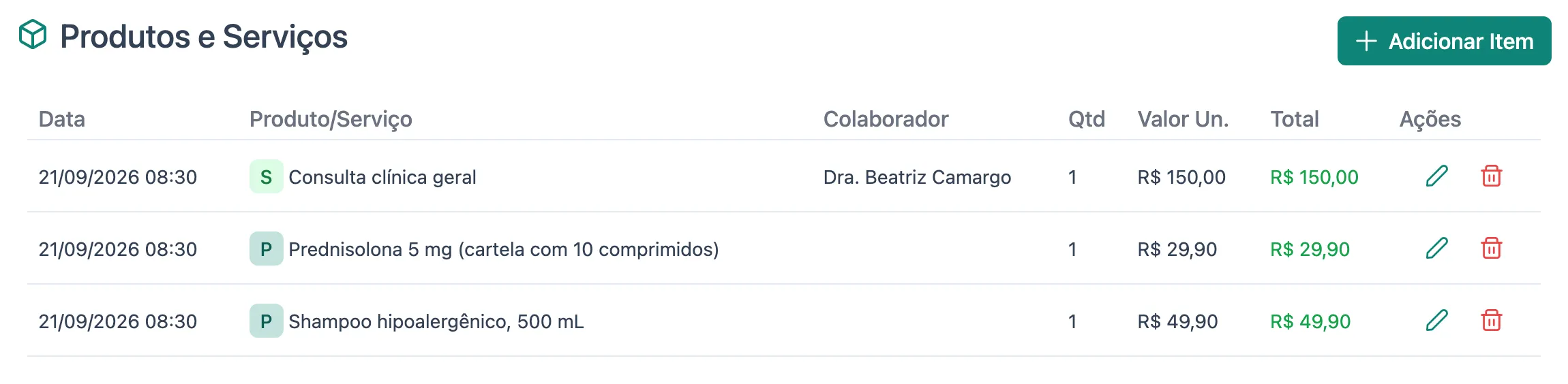 Produtos e serviços de uma consulta: uma consulta clínica geral e dois produtos, com a data, o colaborador, a quantidade, o valor unitário e o total de cada um.