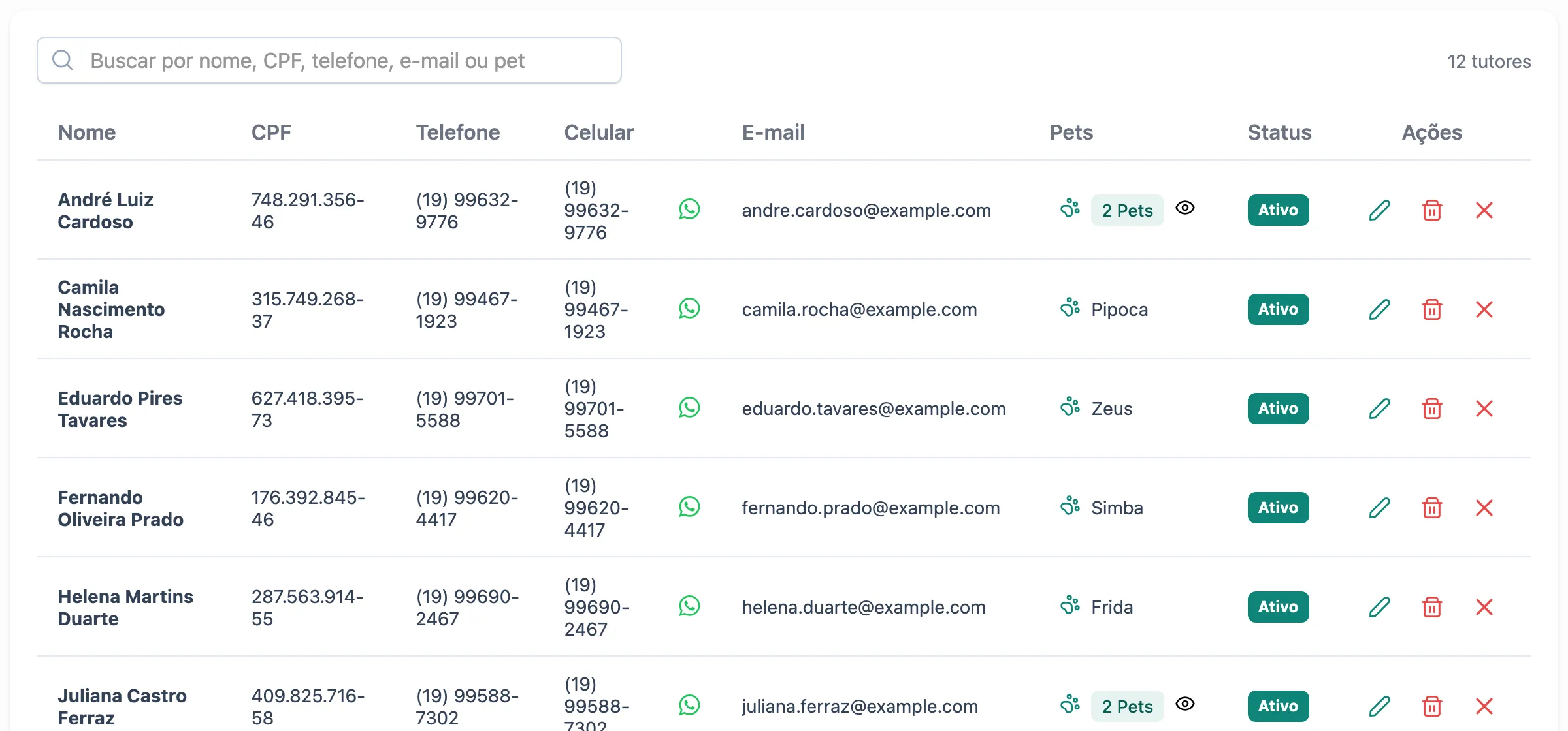 Lista de tutores com a busca por nome, CPF, telefone, e-mail ou pet, o atalho para o WhatsApp em cada celular e os pets de cada tutor.