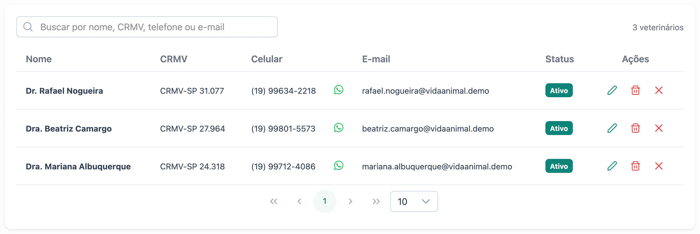 Lista de veterinários com CRMV, celular com atalho para o WhatsApp, e-mail e status.